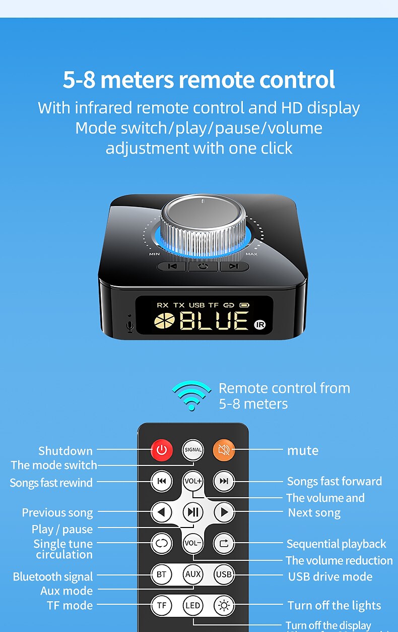 Bluetooth Receiver Transmitter LED BT 5.0 Stereo AUX 3.5mm Jack RCA Handsfree Call TF U-Disk TV Car Kit Wireless Audio Adapter 2025 - $33.99 –P14
