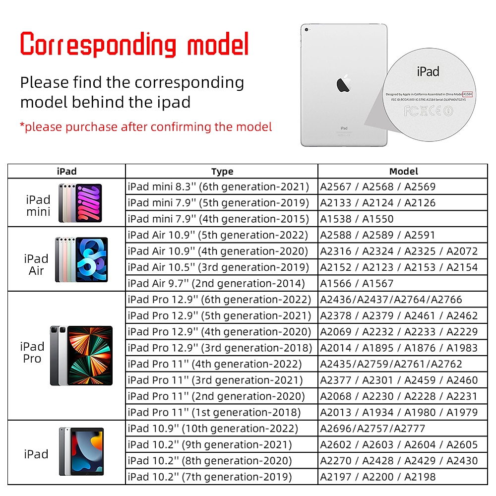 Tablet Case Cover For Apple 12.9 11 9.7 ipad 9th 8th 7th Generation 10.2 inch iPad mini 6th 8.3" iPad mini 5th 4th 3rd 2nd 1st 7.9'' with Stand Holder Flip Card Holder Graphic Butterfly TPU PU Leather 2025 - $29.99 –P20