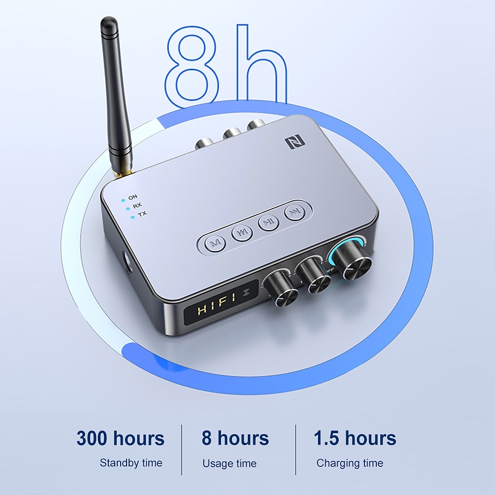 M9 Pro Bluetooth 5.1 Audio Receiver Transmitter 3.5mm Aux Wireless Music Adapter U Disk/TF Card FM Radio Player DAC Converter 2025 - $52.99 –P2