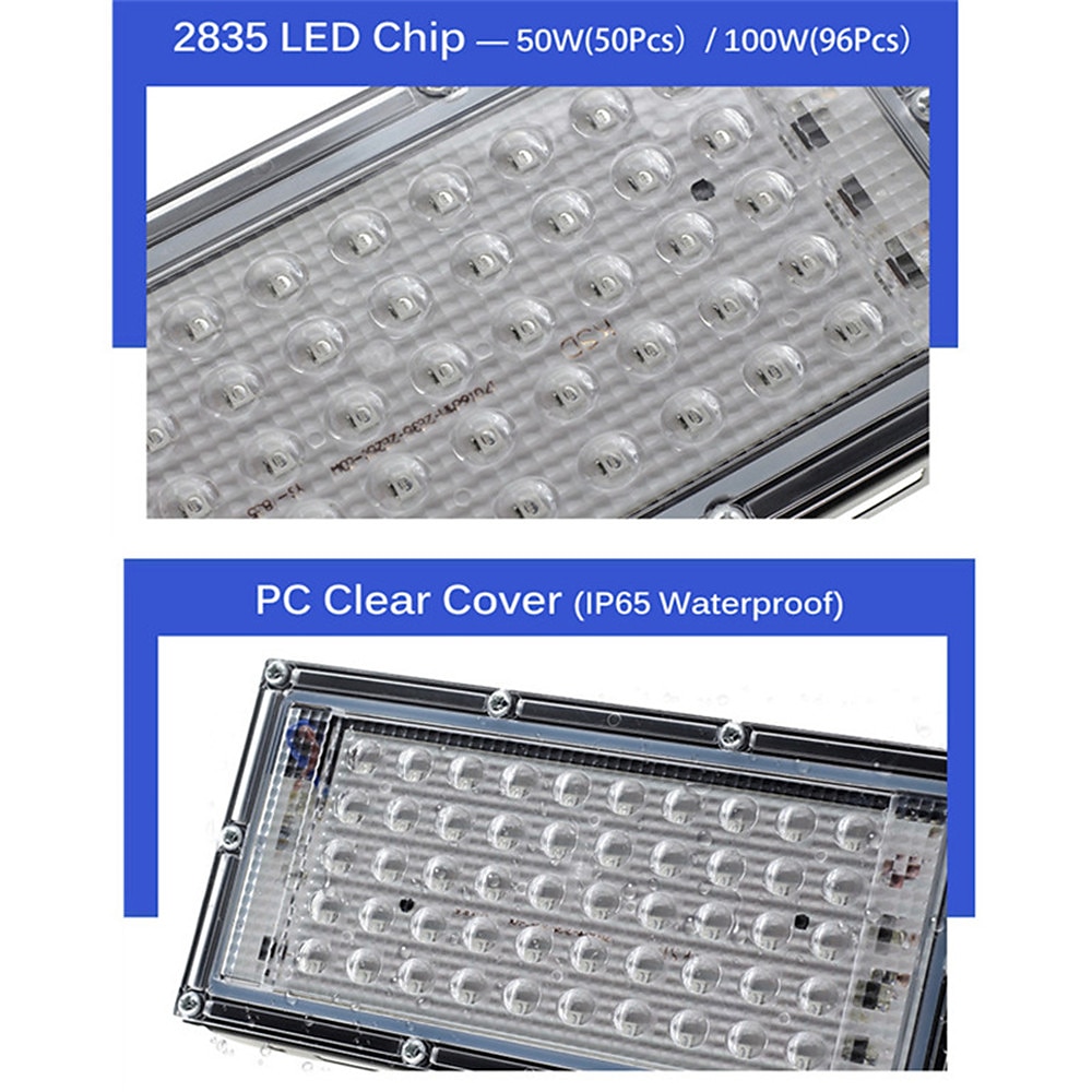 LED UV Floodlight 395nm/365nm Waterproof Stage Lamp Black Light- 110V/220V Party Light with US/EU Plug 1/2pcs 2025 - $20.99 –P2