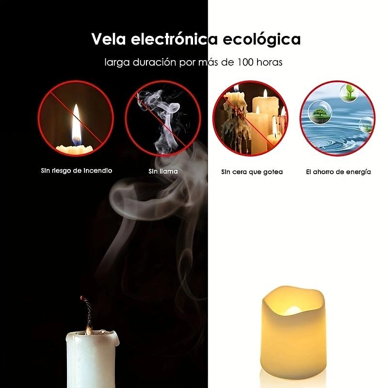 24Pcs Flameless LED Candle Creative Wishing Led Tea Light Warm White Flameless Candle Halloween Christmas Decor Candle Light 2025 - $17.49 –P3