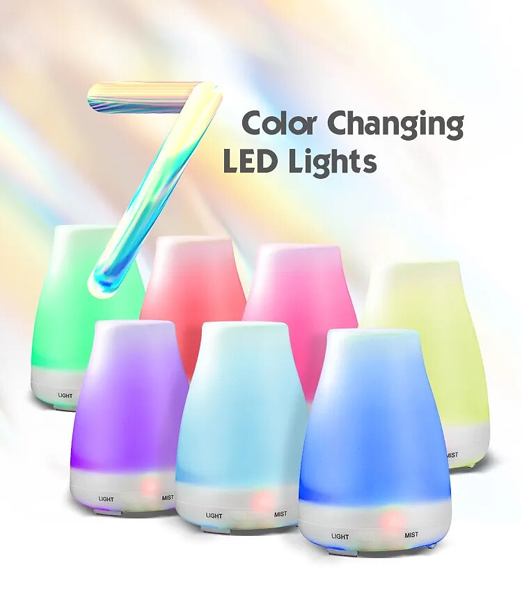 Portable Colorful Lights H2o Spray Cool Mist Humidifier Double Wet Aroma Essential Oil Diffuser Usb Rechargable Minicar Home Air Humidifier 2025 - $33.99 –P2