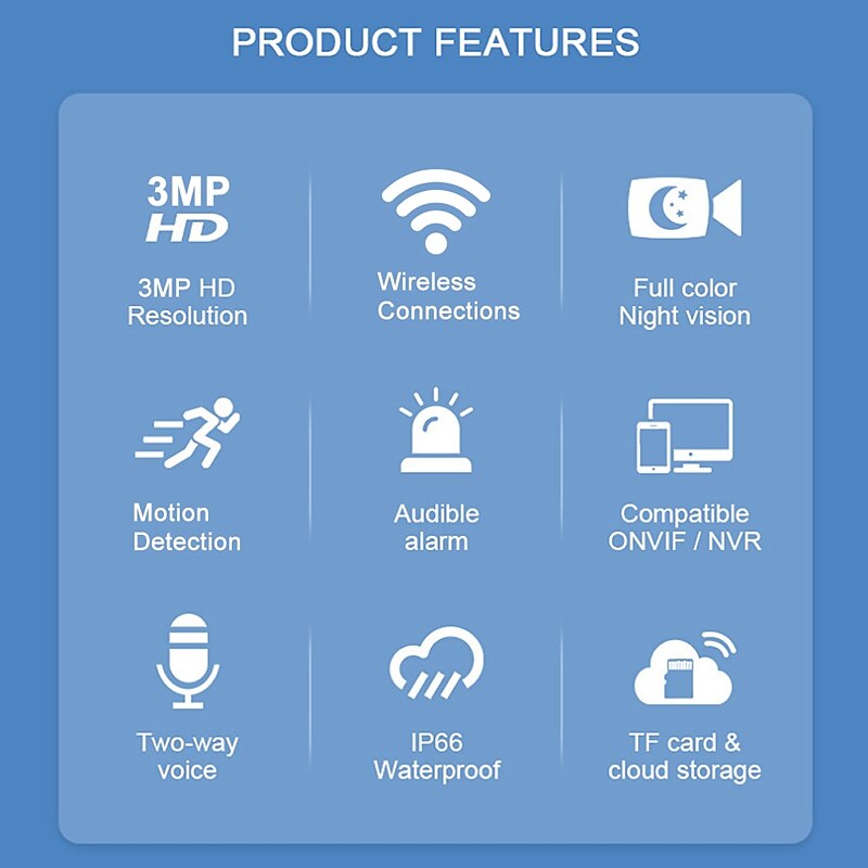IP Camera 2MP dome Wireless Motion Detection Remote Access Waterproof Indoor Outdoor Apartment Support 128 GB 2025 - $41.99 –P4