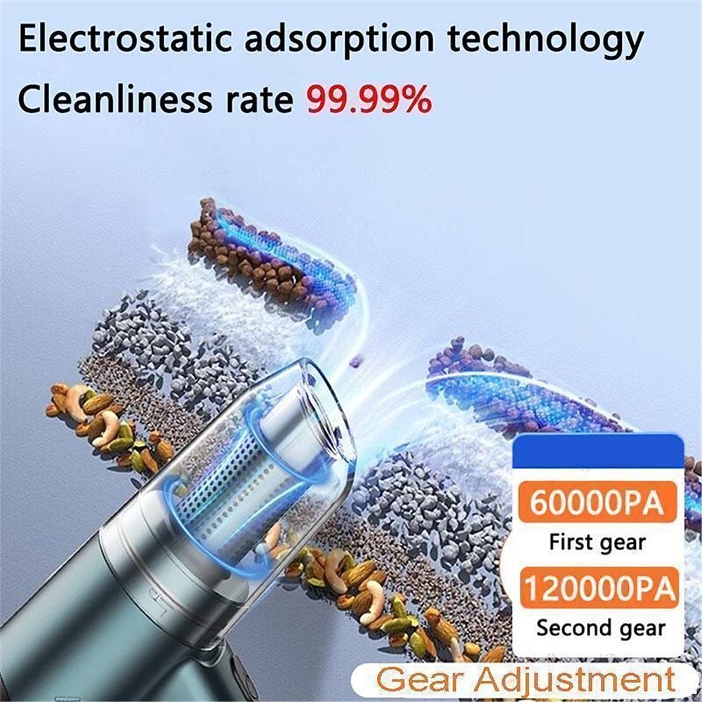 120000PA Wireless Powerful Car Vacuum Cleaner Brushless Motor 2 Gear Power Adjustment Multifunction Cleaning Machine Car Accessories Home Auto Cordless Cleaner Home Appliance for Car Home 2026 - $52.99 –P7