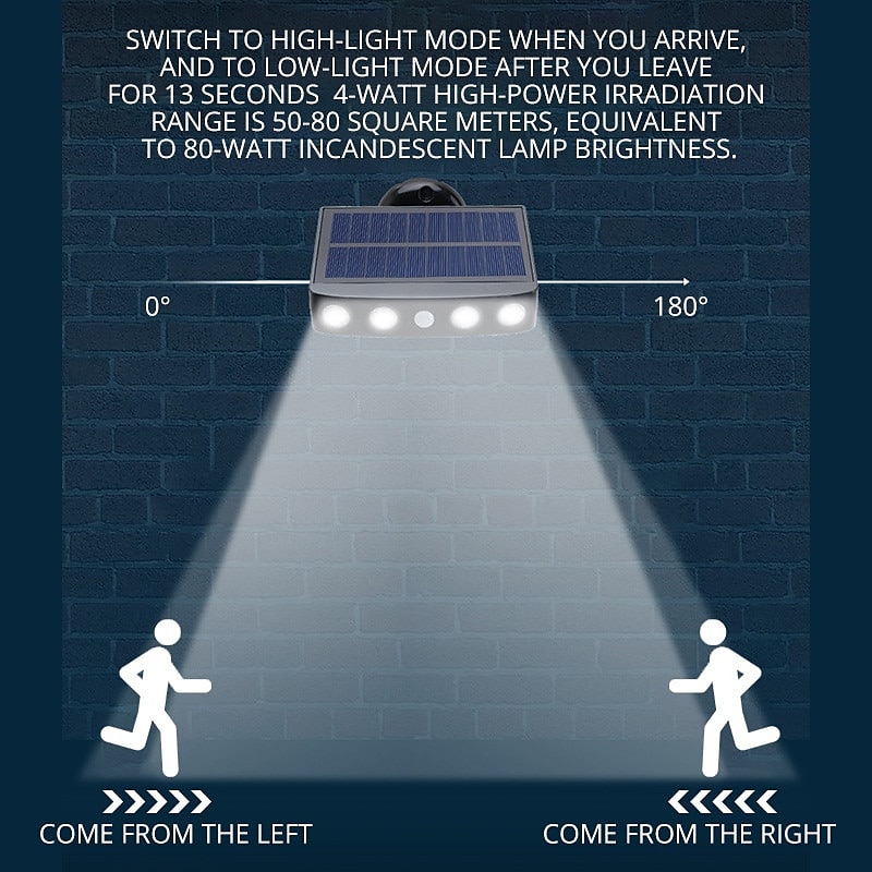 1/2pack 4000w led draaibare zonne-wandlamp buiten waterdicht draaibaar 270 groothoek pir menselijk lichaam bewegingssensor met beugel geschikt voor tuinpadverlichting straatverlichting 2025 - $33.99 –P4