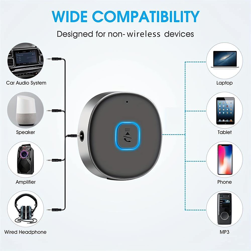Bluetooth Receiver AUX Car Bluetooth Audio Receiver Converter 5.0 Bluetooth Adapter 2025 - $28.99 –P4