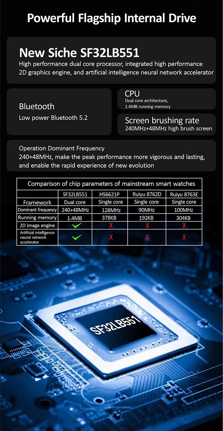 HK9 PRO MAX Smart Watch 2.02 inch Smartwatch Fitness Running Watch Bluetooth Pedometer Call Reminder Fitness Tracker Compatible with Android iOS Women Men Long Standby Hands-Free Calls Message 2025 - $59.99 –P5