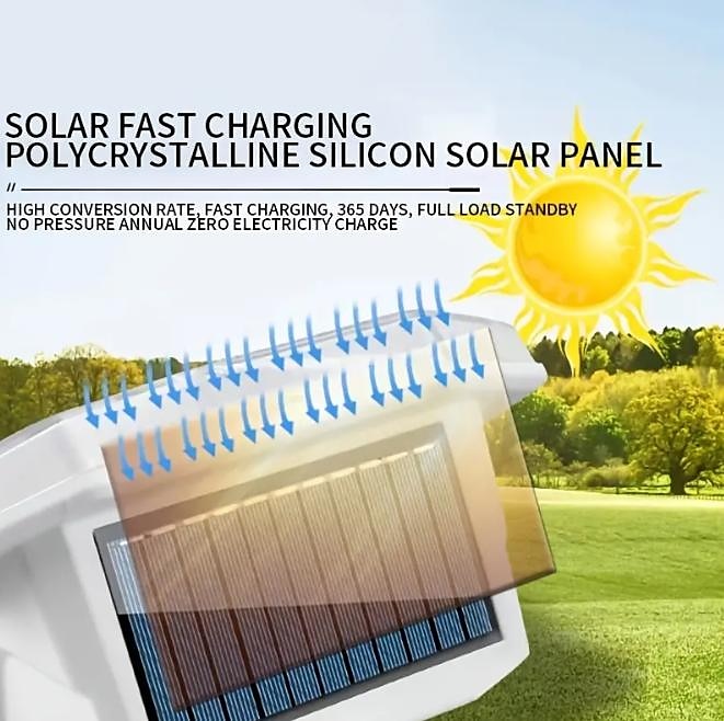 Projecteurs solaires d'extérieur, lampe murale étanche avec détecteur de mouvement, éclairage public de sécurité, lampe de décoration de jardin, éclairage paysager de 2025 ? $11.49 –P4