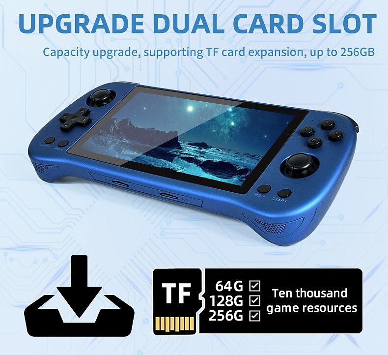 Powkiddy X55 Handheld Game Console with Built-in Games IPS RGB Screen 5.5-Inch (256G 30000 Games), Perfect Christmas Birthday Party Gifts for Friends and Children 2025 - $213.69 –P6