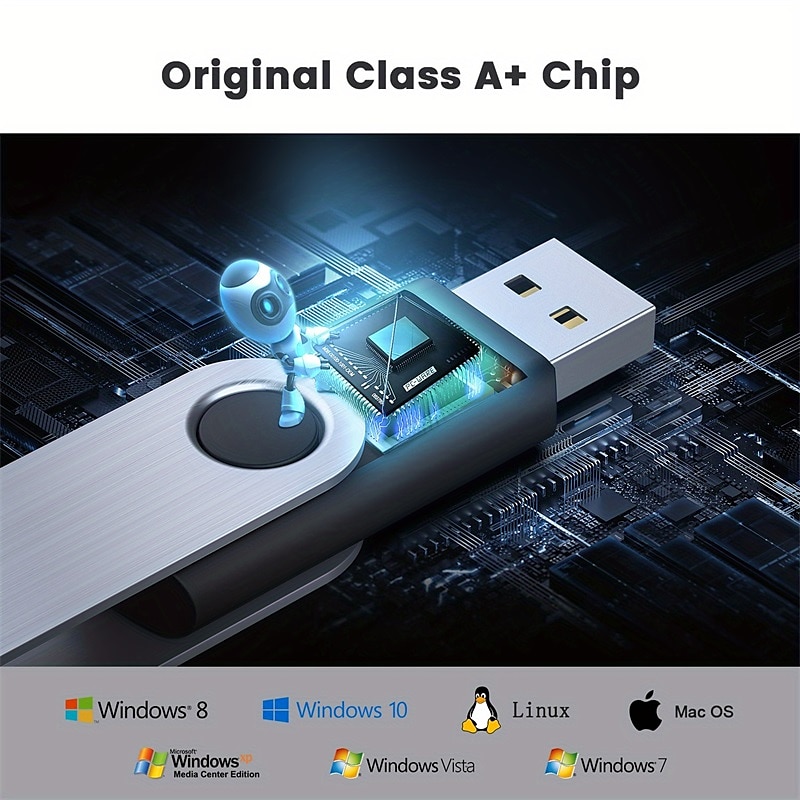 128GB USB Flash Drives 64GB 32GB USB 3.0 High Speed Rotating USB Stick External Storage Micro Memory Stick For Computer 2025 - $15.99 –P3