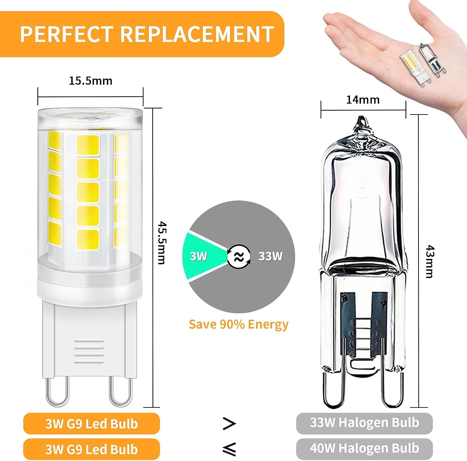 G9 LED Light Bulb  3W Equivalent to 30W Halogen Bulb 320Lumens No Flickering Not Dimmable  Energy Saving G9 Small Bulb 2025 - $8.49 –P2
