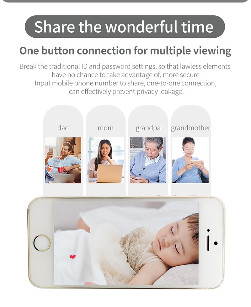 IP Camera 1080P Mini Wireless Motion Detection Remote Access IR-cut Indoor Support 128 GB 2025 - $73.99 –P14