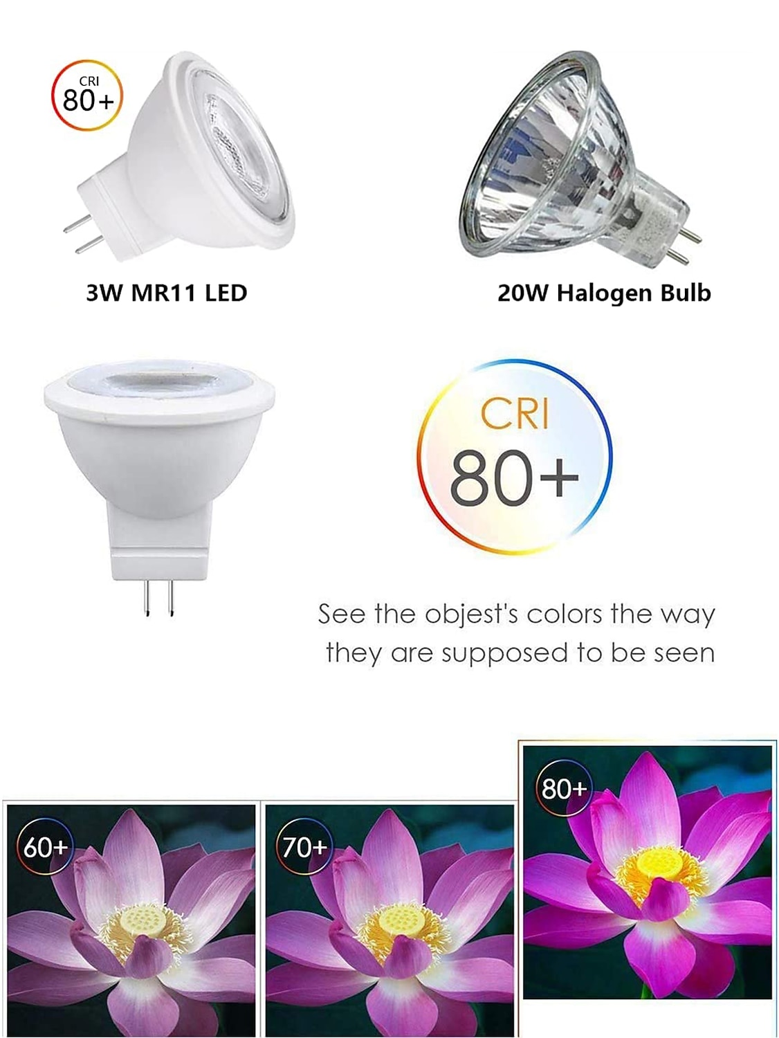 mr11 gu4.0 led-lampen 3 watt 230 lumen 36 stralingshoek 12 v 20 w halogeenlampen equivalent landschap/accent/inbouw/spoorverlichting 2026 - $15.49 –P3