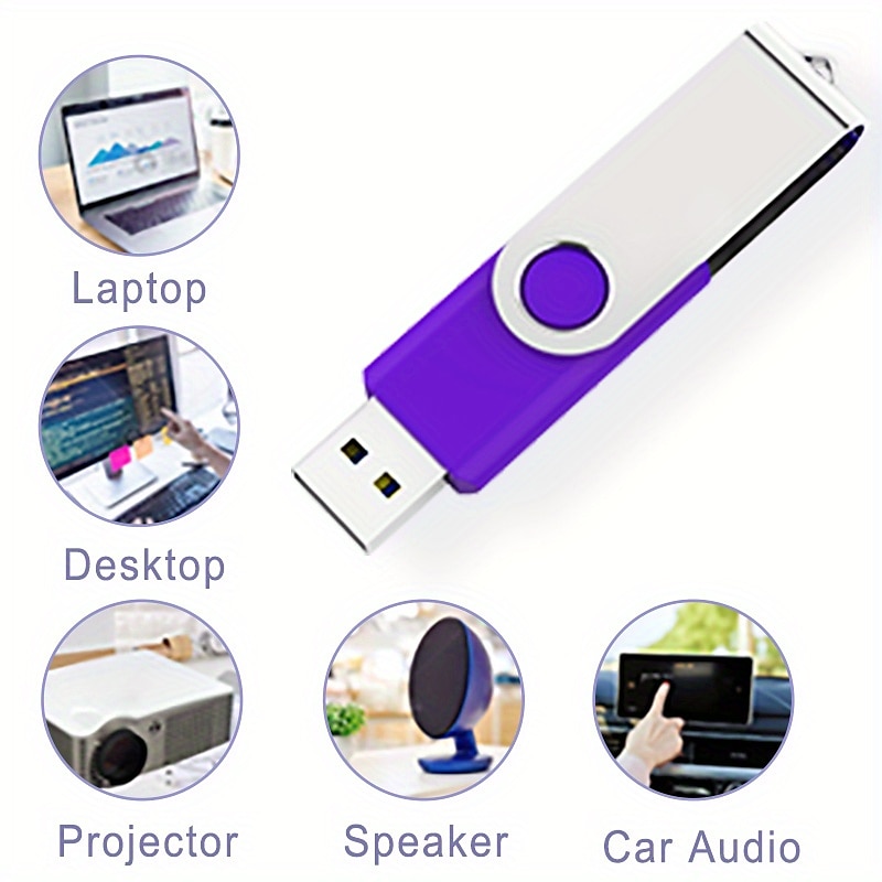 128GB USB Flash Drives 64GB 32GB USB 3.0 High Speed Rotating USB Stick External Storage Micro Memory Stick For Computer 2025 - $15.99 –P1