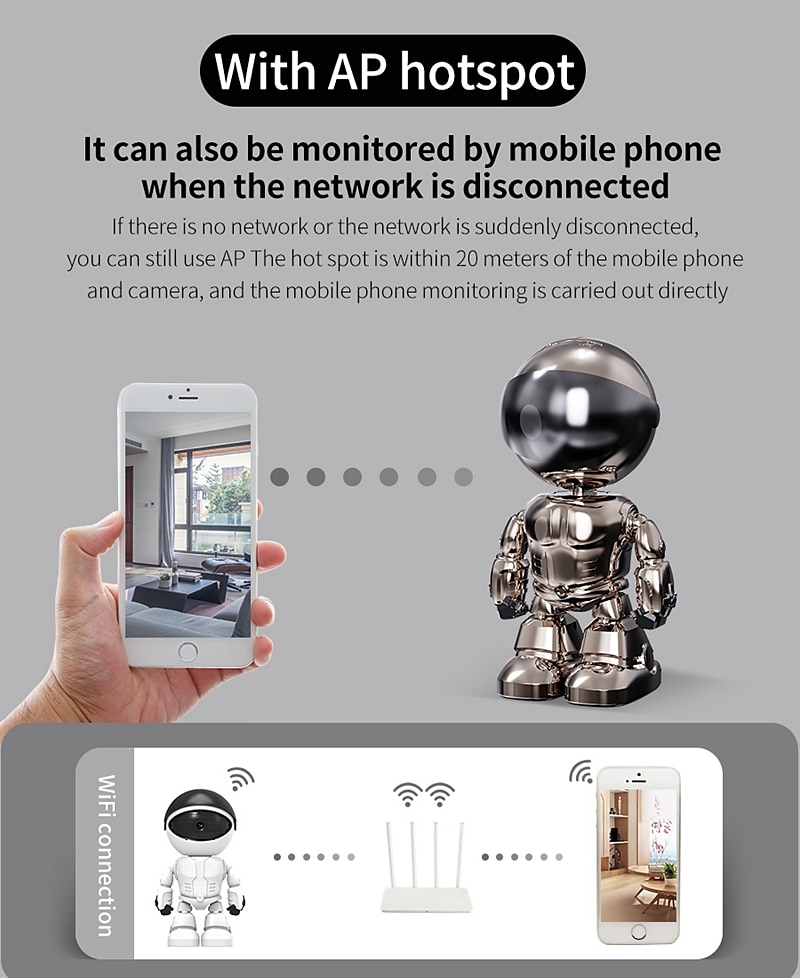 IP Camera 1080P Mini Wireless Motion Detection Remote Access IR-cut Indoor Support 128 GB 2025 - $73.99 –P13