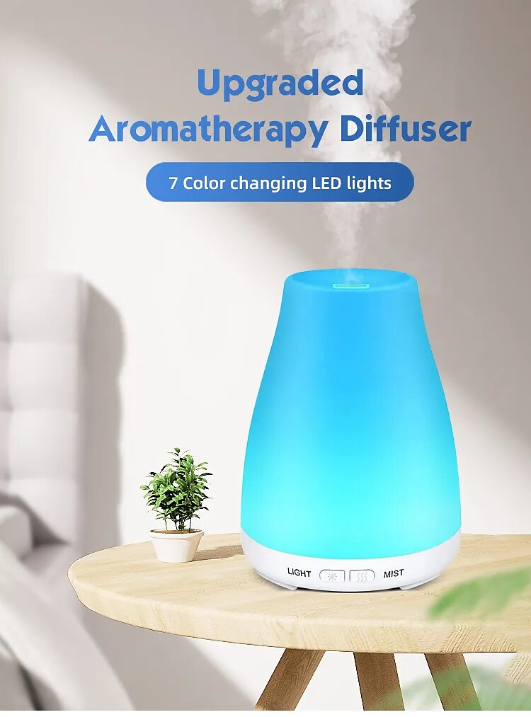 Portable Colorful Lights H2o Spray Cool Mist Humidifier Double Wet Aroma Essential Oil Diffuser Usb Rechargable Minicar Home Air Humidifier 2025 - $33.99 –P1