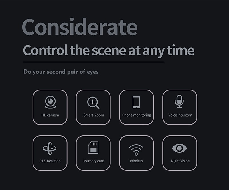 IP Camera 1080P Mini Wireless Motion Detection Remote Access IR-cut Indoor Support 128 GB 2025 - $73.99 –P2