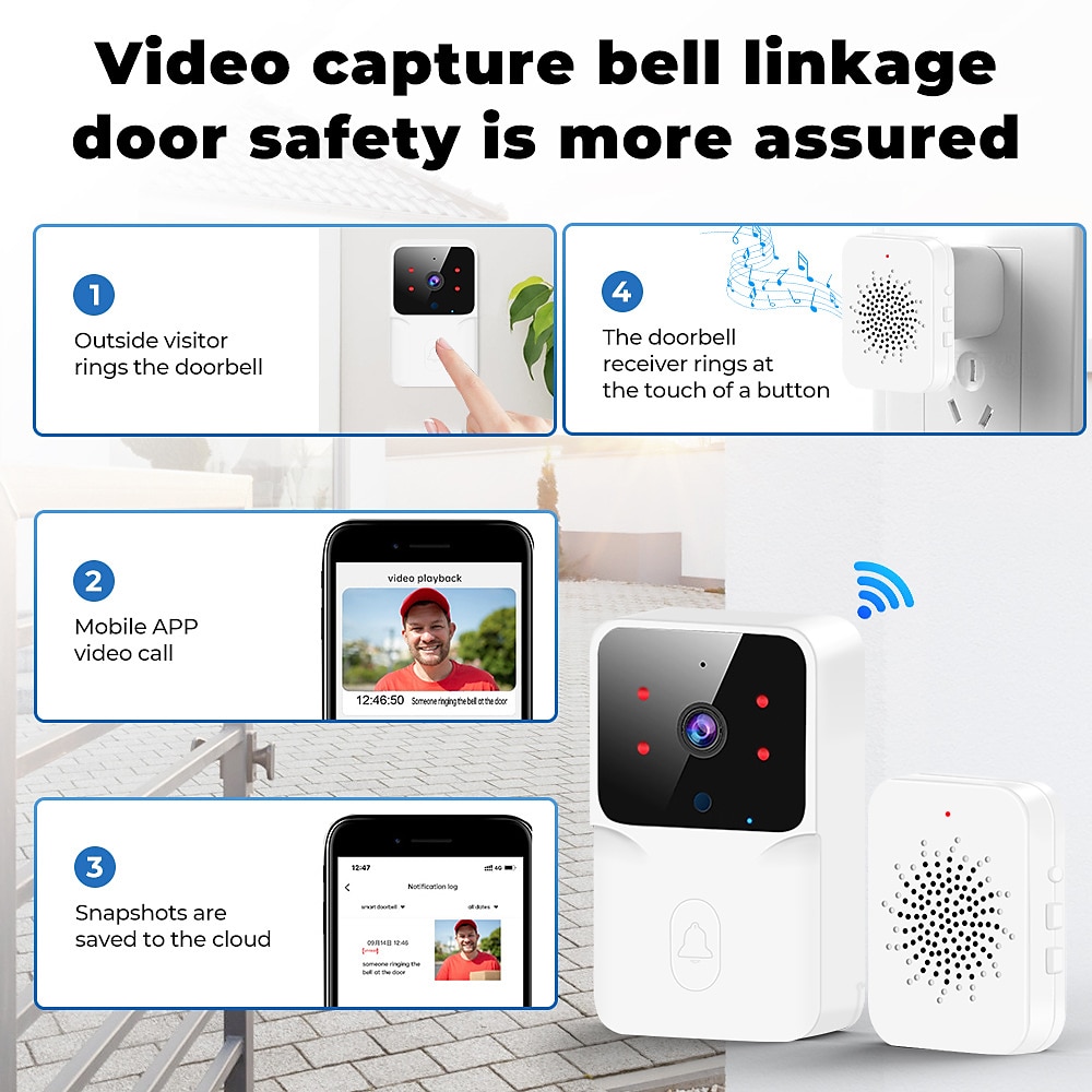 Wi-Fi видео дверной звонок, беспроводная HD-камера, обнаружение движения, ИК-сигнализация, охранная сигнализация, дверной звонок для умного дома, Wi-Fi домофон для дома 2025 - $33.99 –P11