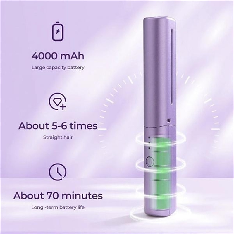 2IN1 Lazy Hair Straightener Wireless Hair Hot Comb Mini USB Rechargeable Straightener Curly Hair Stick Fast Heating Straightening Brush for Home Trave-1PC Valentine's Day Gift 2026 - $21.99 –P4