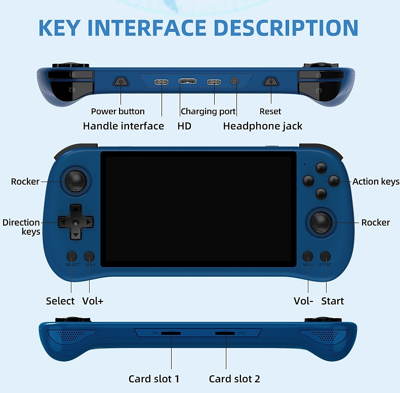 Powkiddy X55 Handheld Game Console with Built-in Games IPS RGB Screen 5.5-Inch (256G 30000 Games), Perfect Christmas Birthday Party Gifts for Friends and Children 2025 - $213.69 –P9