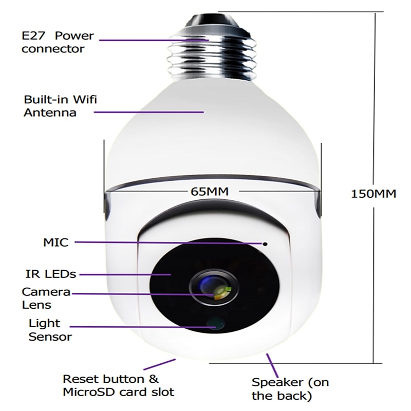 IP Camera 2MP Bulb WIFI Motion Detection Remote Access IR-cut Indoor Support 128 GB 2025 - $44.99 –P14