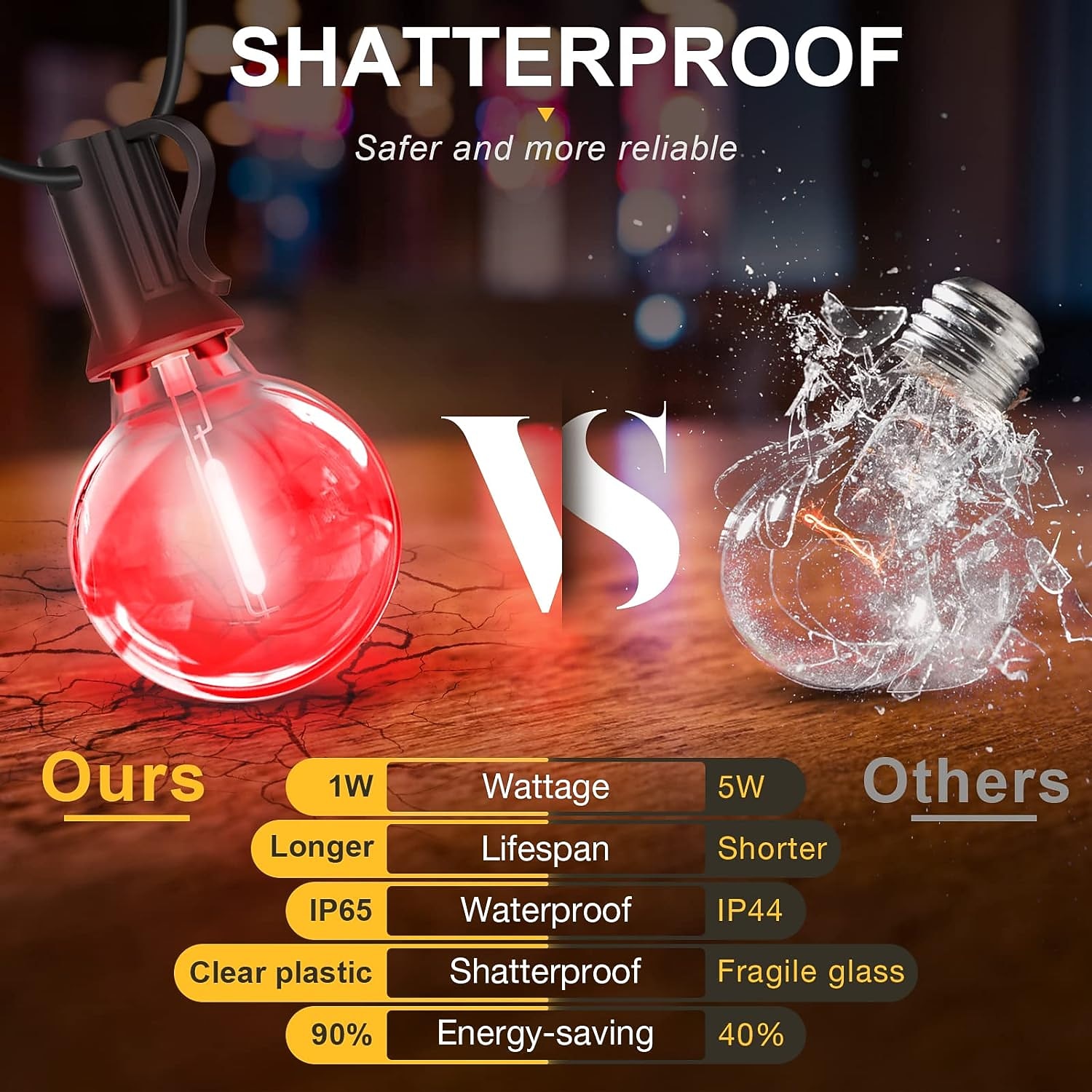 buitenlichtslingers 296ft terrasverlichting met 90 g40 onbreekbare led-lampen (2 reserve) waterdichte hangende lichtsnoeren voor buiten achtertuin veranda dek feesttuin 2026 - $199.99 –P7