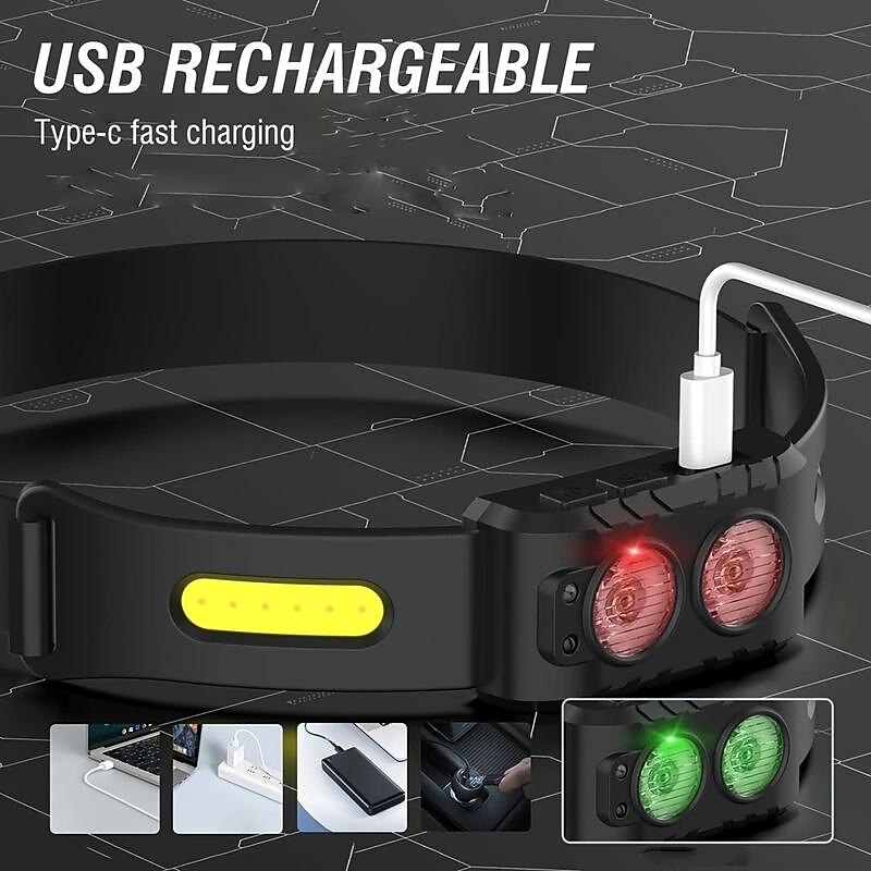 Rechargeable LED Head Torch with Motion Sensor, Lightweight Waterproof Headlamp LED Head Light for Running, Camping, Cycling 2025 - $8.99 –P8