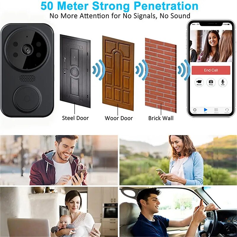 2025年 m8 ワイヤレスドアベル 1080 hd カメラ wifi ドアベルスマートインターホン人気の tuya  コレクション – $31.99 –P10