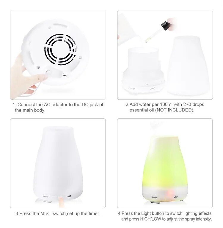 Portable Colorful Lights H2o Spray Cool Mist Humidifier Double Wet Aroma Essential Oil Diffuser Usb Rechargable Minicar Home Air Humidifier 2025 - $33.99 –P7