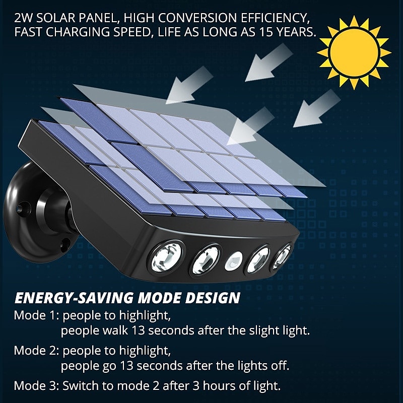 1/2pack 4000w led draaibare zonne-wandlamp buiten waterdicht draaibaar 270 groothoek pir menselijk lichaam bewegingssensor met beugel geschikt voor tuinpadverlichting straatverlichting 2025 - $33.99 –P5