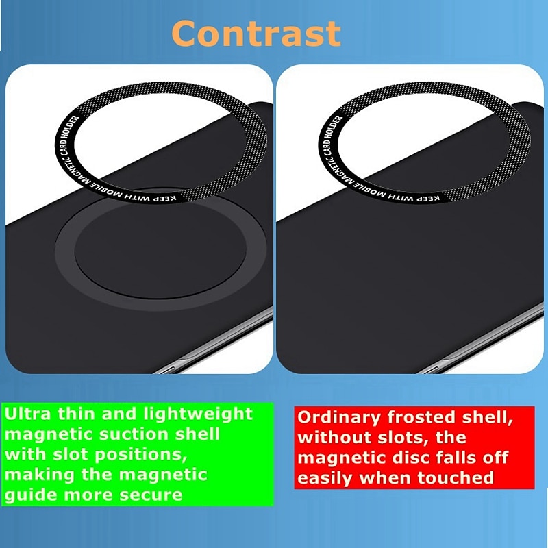 Phone Case For Samsung Galaxy S24 S23 Ultra Plus S22 S21 S20 Plus Ultra S10 S9 Plus Back Cover With Magsafe Support Wireless Charging Matte Frosted Shockproof Solid Color Retro PC 2025 - $12.99 –P6