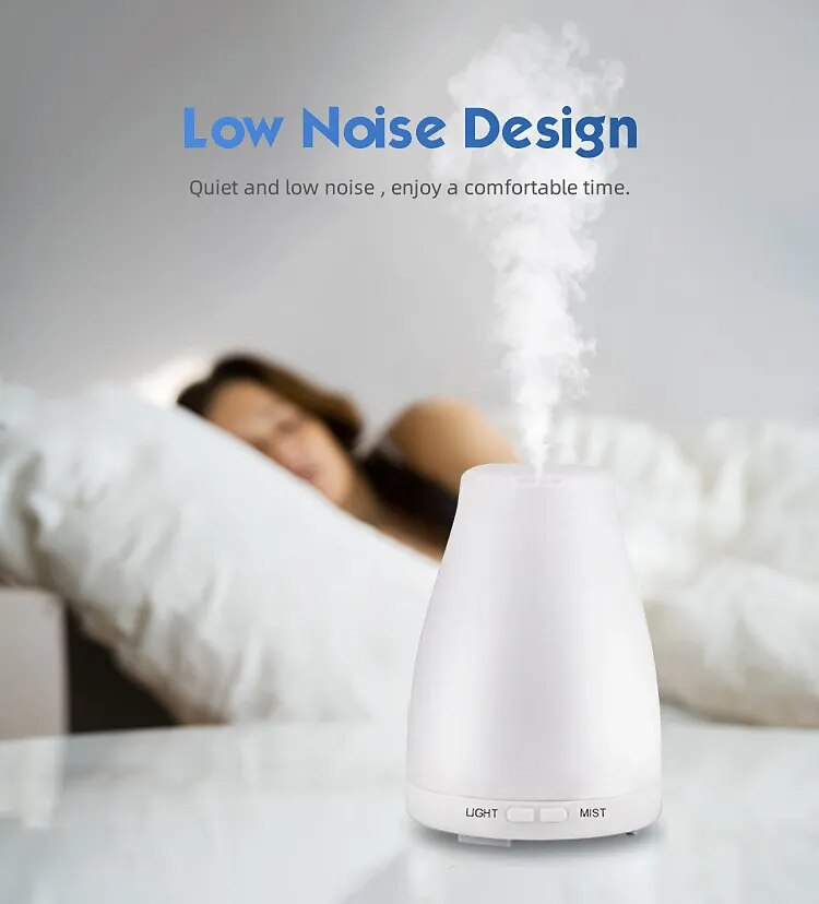 Portable Colorful Lights H2o Spray Cool Mist Humidifier Double Wet Aroma Essential Oil Diffuser Usb Rechargable Minicar Home Air Humidifier 2025 - $33.99 –P4