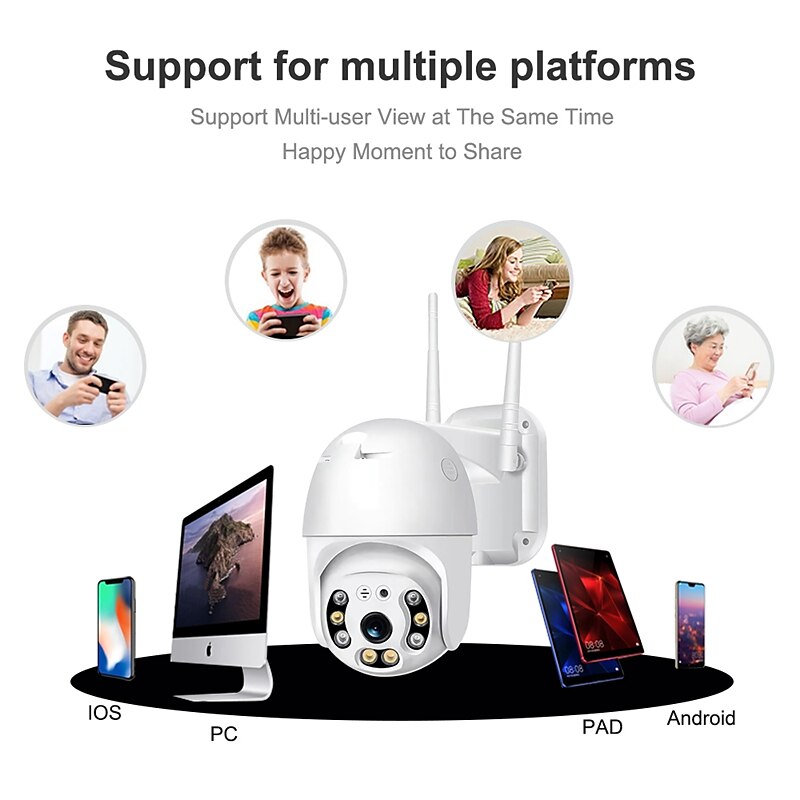 IP Camera 2MP dome Wireless Motion Detection Remote Access Waterproof Indoor Outdoor Apartment Support 128 GB 2025 - $41.99 –P6