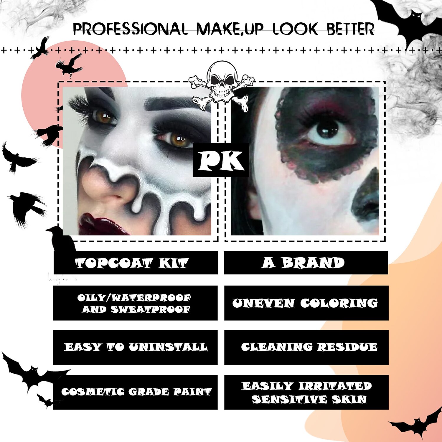 Halloween-Make-up-Set – schwarze, weiße Körperfarbe auf Ölbasis für Erwachsene – perfekt für Joker-, Zombie-, Vampir- und Skelett-Cosplay – langlebig und einfach aufzutragen 2025 - $10.99 –P5
