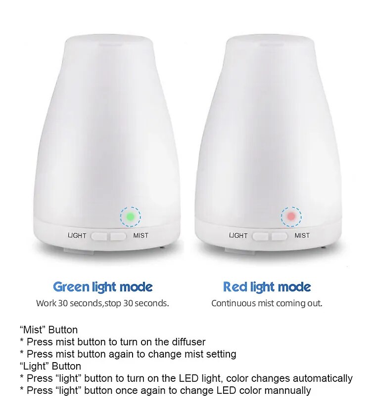 Portable Colorful Lights H2o Spray Cool Mist Humidifier Double Wet Aroma Essential Oil Diffuser Usb Rechargable Minicar Home Air Humidifier 2025 - $33.99 –P8