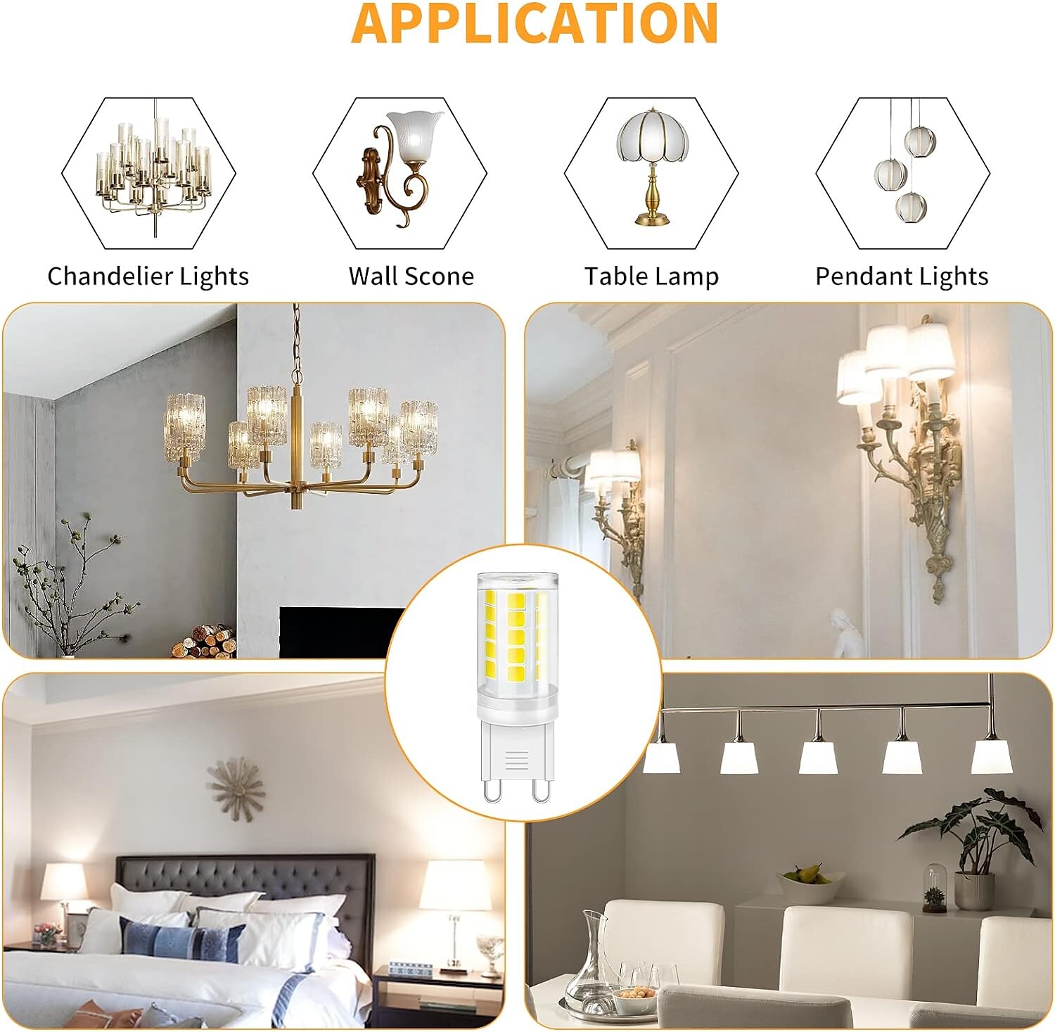 G9 LED Light Bulb  3W Equivalent to 30W Halogen Bulb 320Lumens No Flickering Not Dimmable  Energy Saving G9 Small Bulb 2025 - $8.49 –P4
