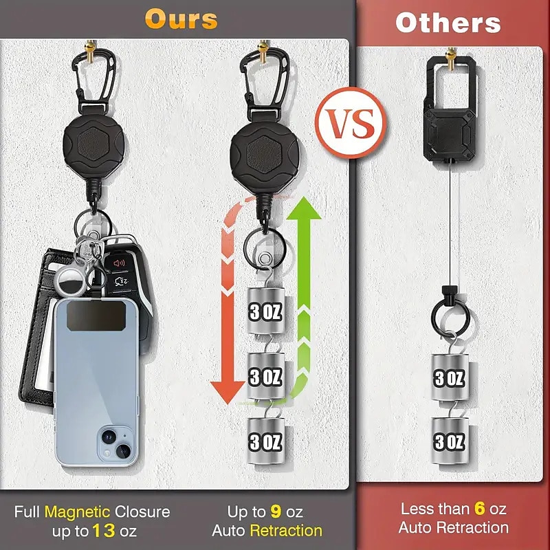 Heavy Duty Retractable Badge Reel Keychain With 1pc BadgeHolder Tactical ID Badge Reel With 31.5 Inch Steel Retractable CordBearing Weight 9.0 Oz 2026 - $13.99 –P3