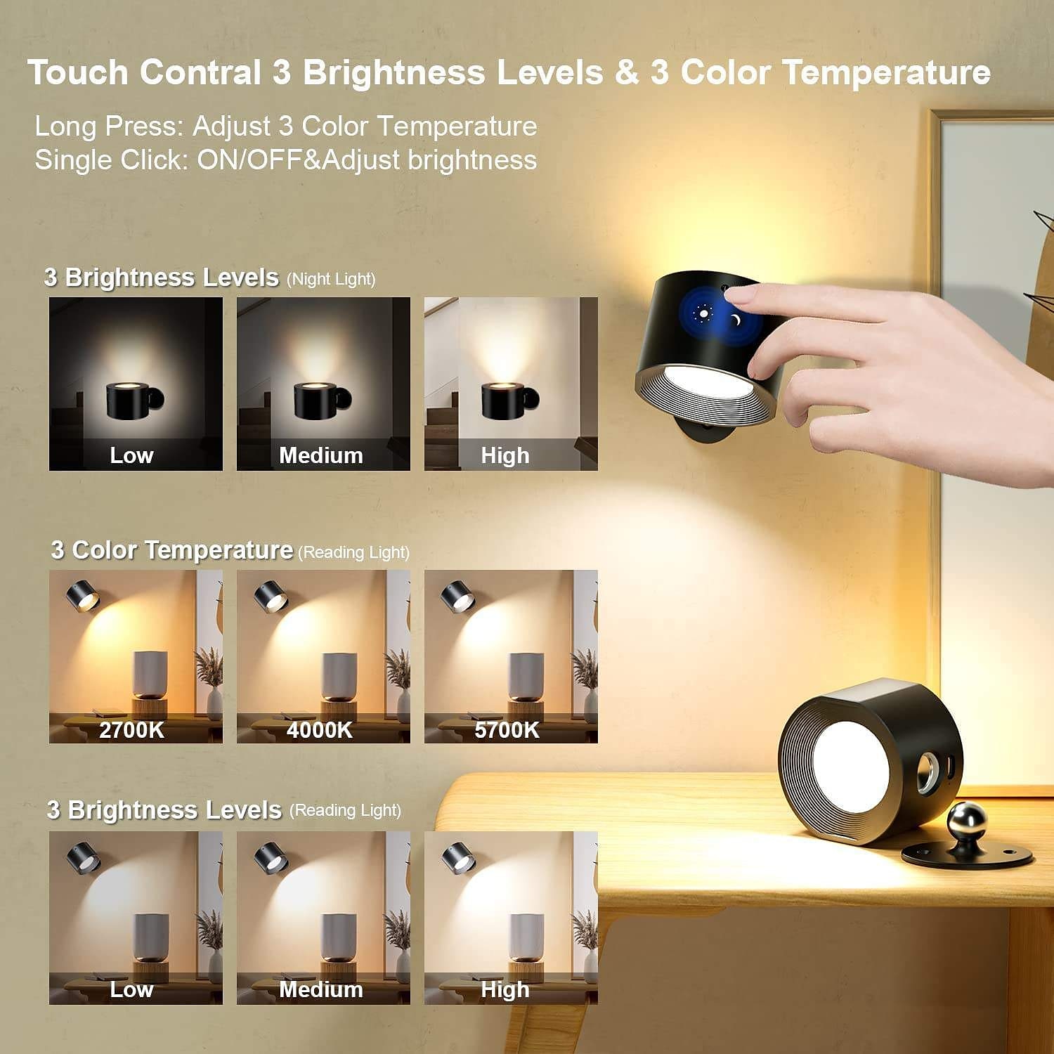 LED Wall Lights 2 Pcs with Remote, Sensor Puck Lamp 3000mAh Rechargeable Battery Operated, Tri-Color Dimmable Magnetic 360° Rotation Cordless Light for Bedroom Bedside 2025 - $50.99 –P6