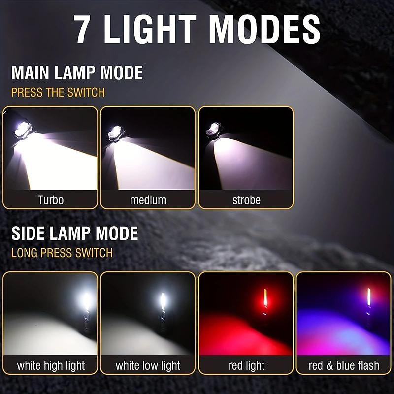 torce tattiche zoom ricaricabili a led potenti portatili & luce a led resistente per il campeggio escursionistico all'aperto del 2025 a $18.49 –P3