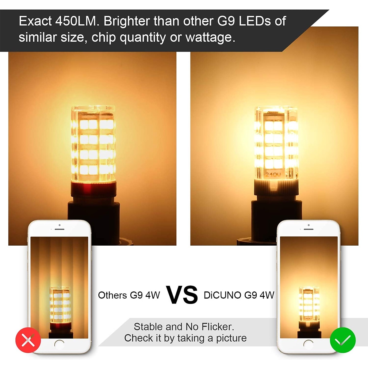 2025年 g9 LED 電球 60 ワットハロゲン同等 88LED 非調光電球ナチュラルホワイトウォームホワイトちらつきなし家庭用照明キャビネットバスルームキッチン AC110V AC220V  コレクション – $34.99 –P2