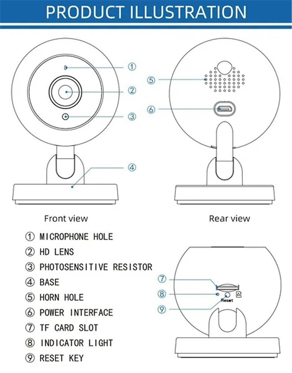 1080P Wireless wifi smart home network camera remote intercom HD security surveillance camera for Pet Baby Elderly Parents Monitor 2025 - $33.99 –P7