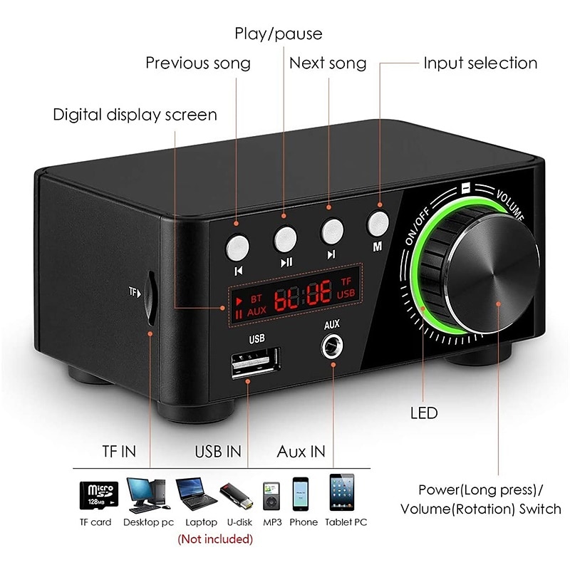 Bluetooth Digital Mini Amplifier 50WX2 Power Amplifier Board Bluetooth-compatible TPA3116 Receiver Stereo 12V Home Car Audio Amp USB U-disK TF Music Card Player 2025 - $41.99 –P9