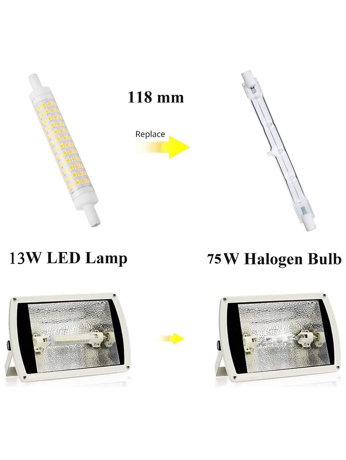 2026年 2個 13 W ＬＥＤコーン型電球 900 lm R7S T 84 LEDビーズ SMD 2835 温白色 ホワイト 220-240 V  コレクション – $21.99 –P2