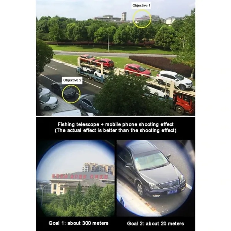 Zoomable Wearable Binoculars Bird Watching Kids & Adults Binocular Night Vision Glasses Hands Free Sports Opera Glasses Macular Degeneration Glass Optics Best Compact Long Distance Eye Telescope 2026 - $17.99 –P2