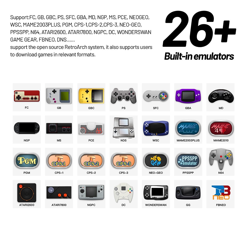 TRIMUI Smart Pro Portable Retro Handheld Game Console 4.96" IPS HD Screen 10000+ Games Double Joystick 26+ Simulators Kids Gift, Christmas Birthday Party Gifts for Friends 2025 - $159.99 –P8