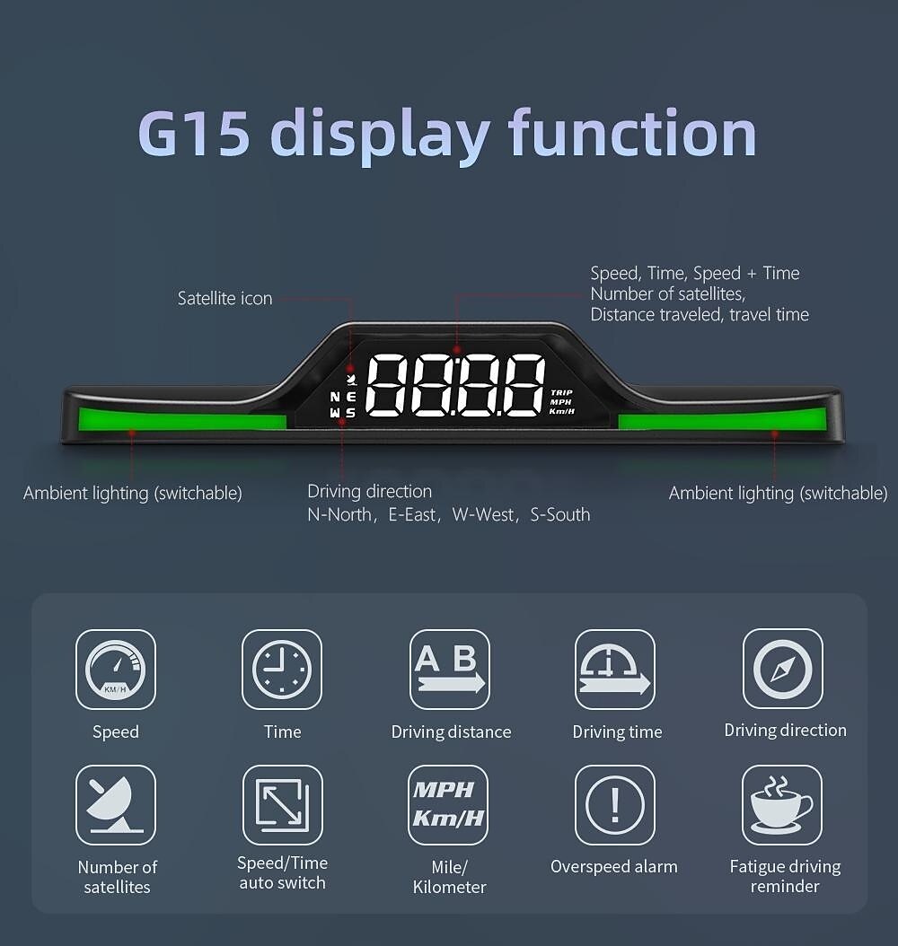 HUD Testa Auto Display HUD Auto - Tachimetro Digitale GPS Per Auto, Moto E Biciclette Display Velocità GPS
