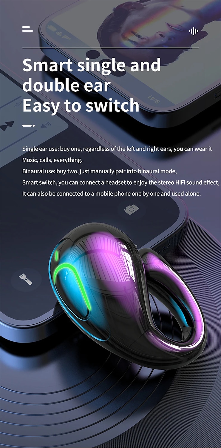 Wireless Headset with Bluetooth 5.3 with Mic Separate In-Ear Sport Waterproof TWS Hands-Free 2025 - $15.99 –P12