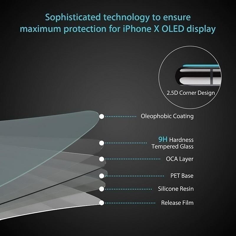 5 db Képernyővédő fólia Kompatibilitás Apple iPhone 16 iPhone 15 Pro Max 14 Plus 13 12 11 Pro Max Edzett üveg 9H erősség Anti-ujjlenyomat Nagyfelbontású (HD) Robbanásbiztos 3D Touch kompatibilis 2025 - $11.99 –P11