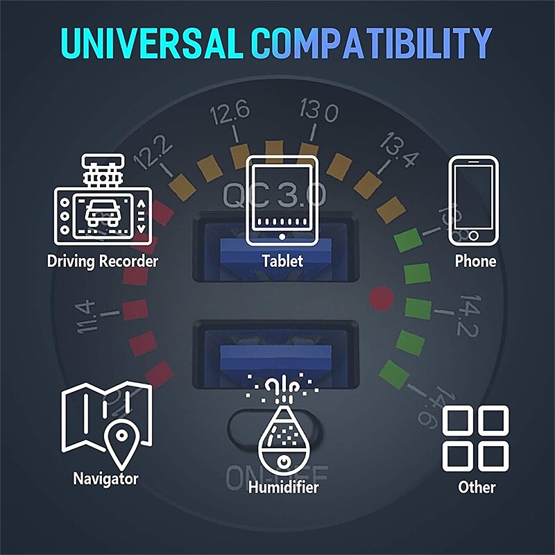 36w dual usb qc3.0 autolader 12v usb-uitgang snel opladen stopcontact met kleurrijke digitale voltmeter & aan / uit knop & 10a ingebouwde zekering voor voertuigen motorfietsen marine boot atv bus 2025 - $51.99 –P8