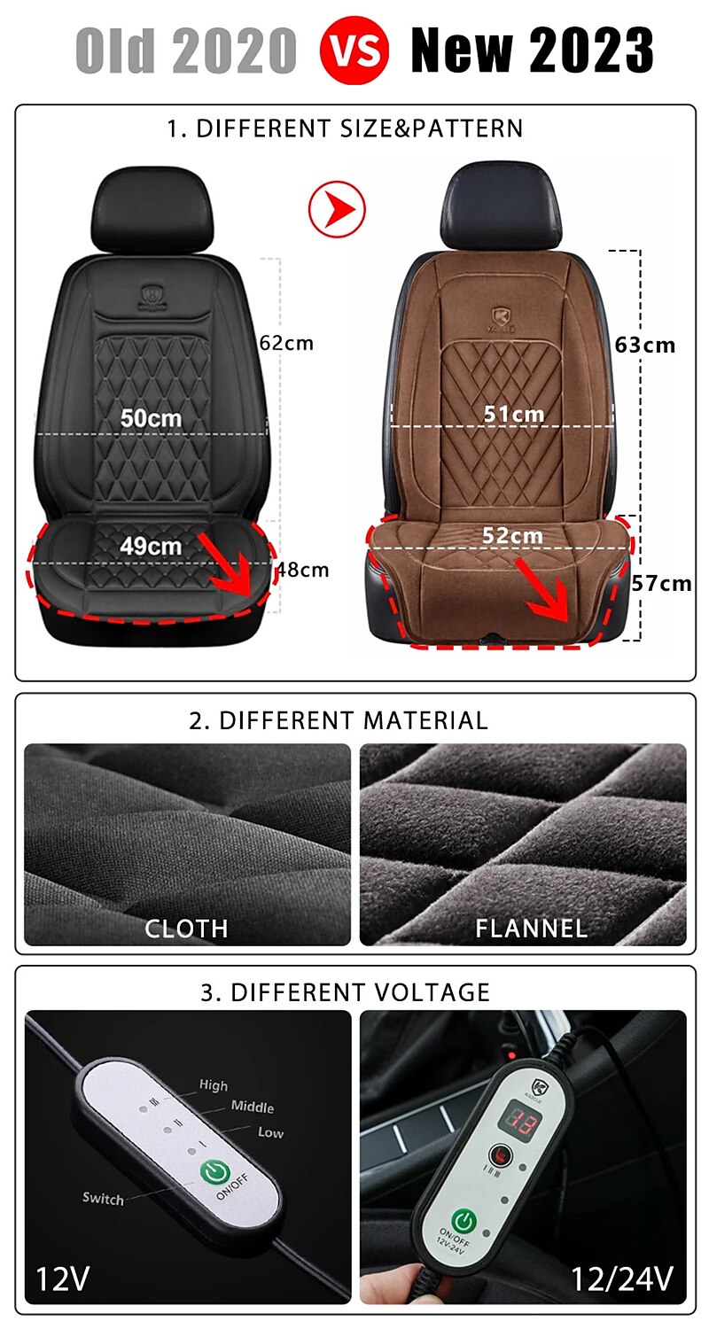 12/24V Heated Car Seat Cover, Universal Car Seat Heater, 30s Fast Heating, Winter Cushion, Back Warmer Pads 2025 - $61.99 –P13